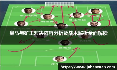皇马与矿工对决阵容分析及战术解析全面解读