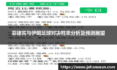 菲律宾与伊朗足球对决胜率分析及预测展望