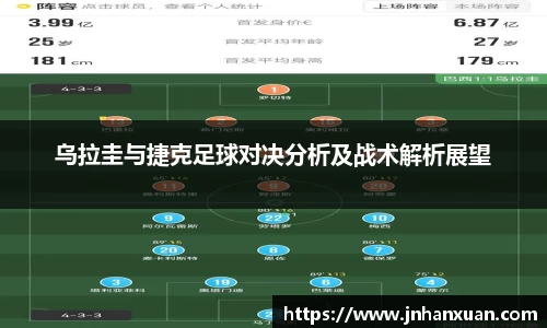 乌拉圭与捷克足球对决分析及战术解析展望