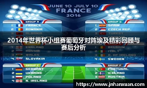 2014年世界杯小组赛葡萄牙对阵埃及精彩回顾与赛后分析