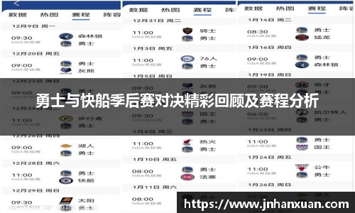 勇士与快船季后赛对决精彩回顾及赛程分析