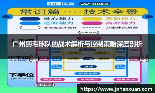 美嘉体育广州羽毛球队的战术解析与控制策略深度剖析